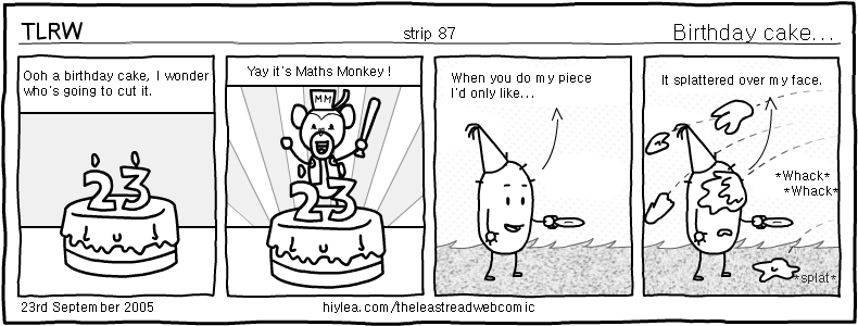 Welcome to TLRW - The Least Read Webcomic - by Ben Palczynski